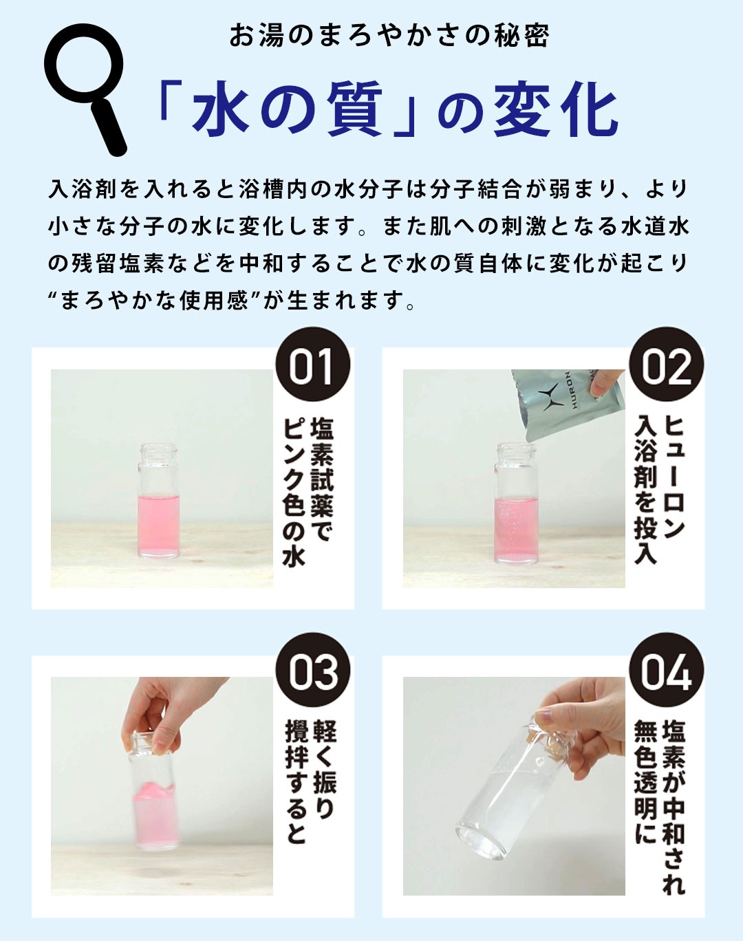 HURON ヒューロン バスソルト お湯のまろやかさの秘密