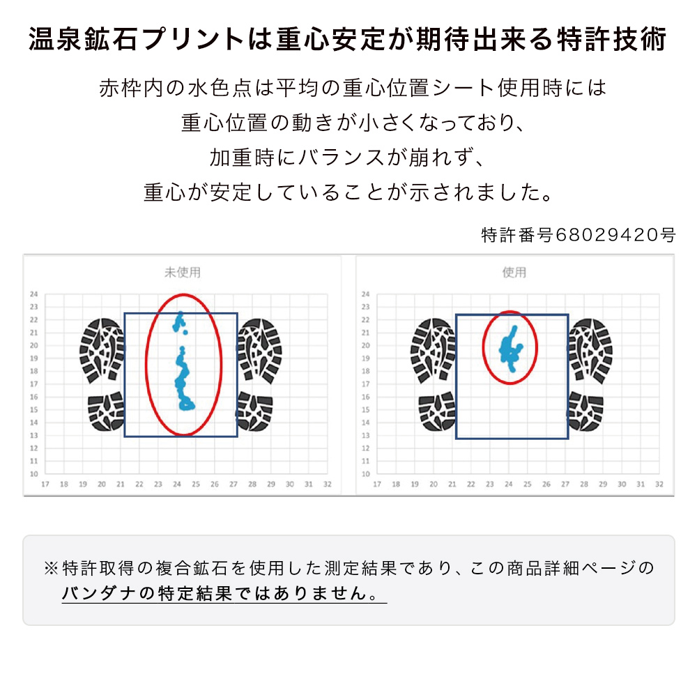 温泉鉱石プリントは重心安定が期待できる特許技術