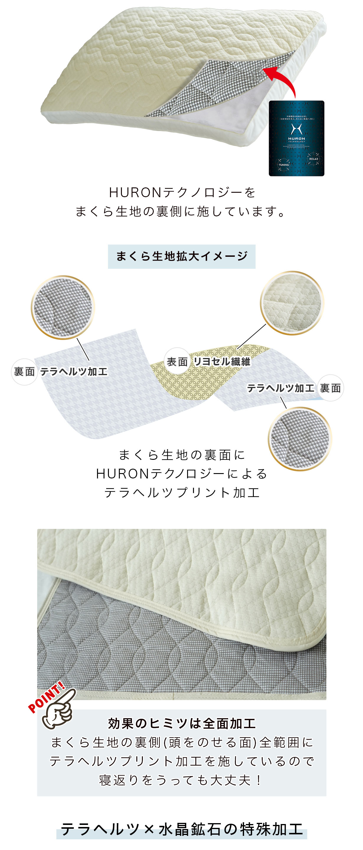 HURONテクノロジー テラヘルツプリント加工