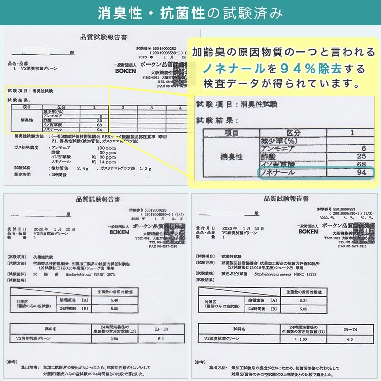 コルマビーズ試験結果