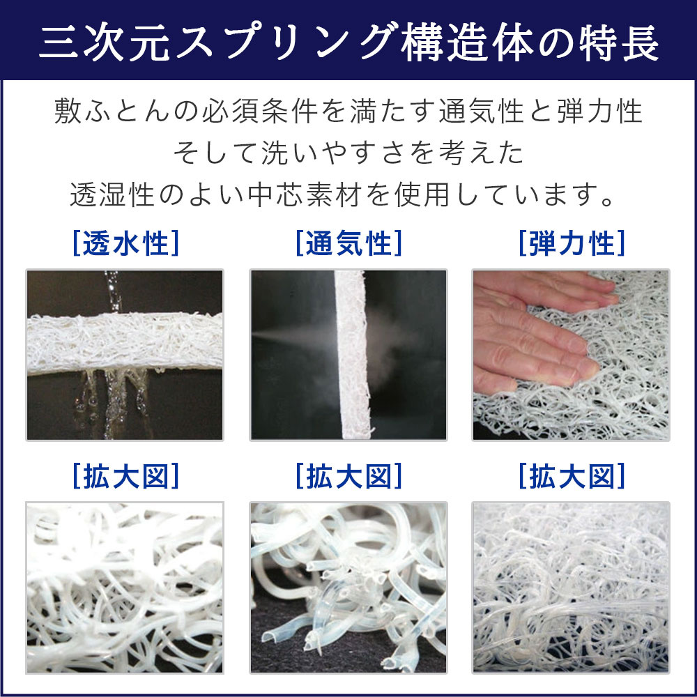 高反発 敷布団 通気性と弾力性 洗いやすさを考えた透湿性のよい中芯素材を使用
