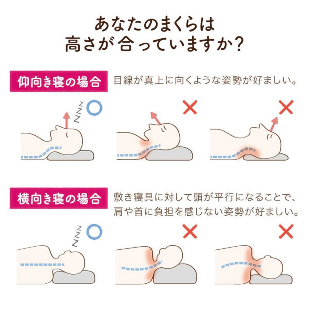 ロマンス小杉 necorobiまくら あなたのまくらは高さが合っていますか
