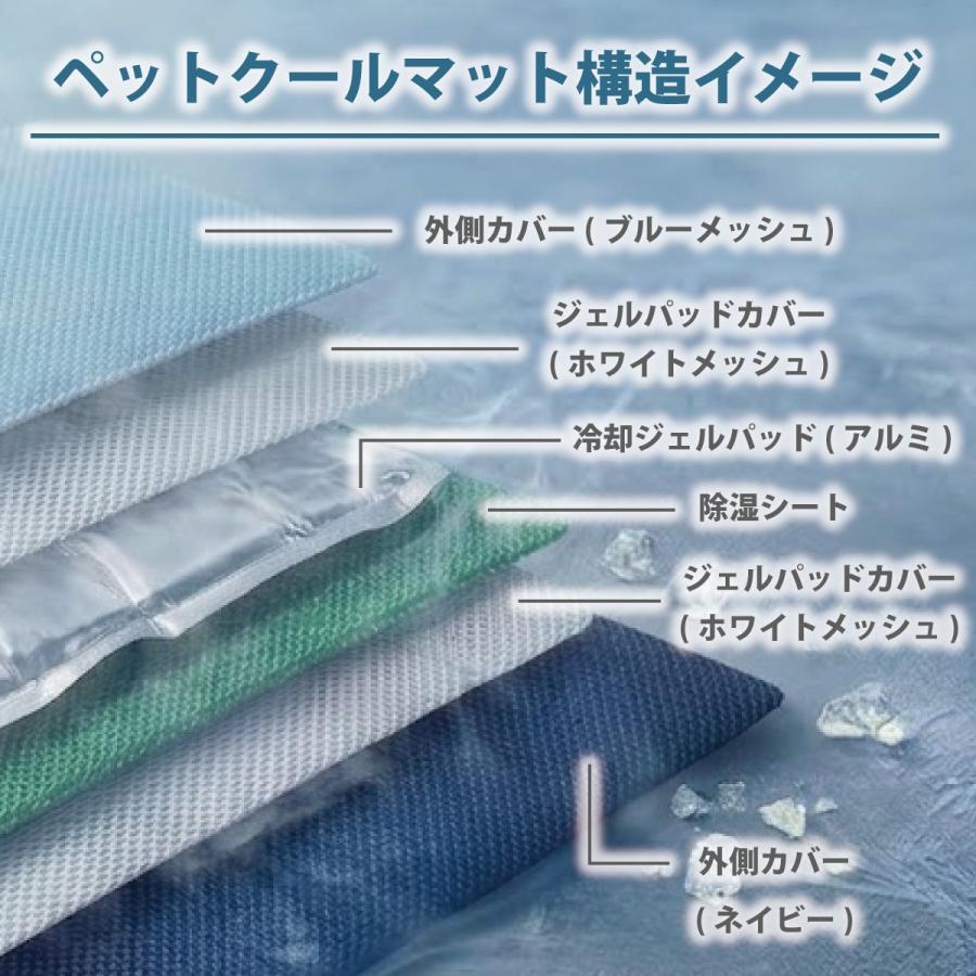 ひんやり 冷却ジェル 冷感 ペット クール マット 構造イメージ
