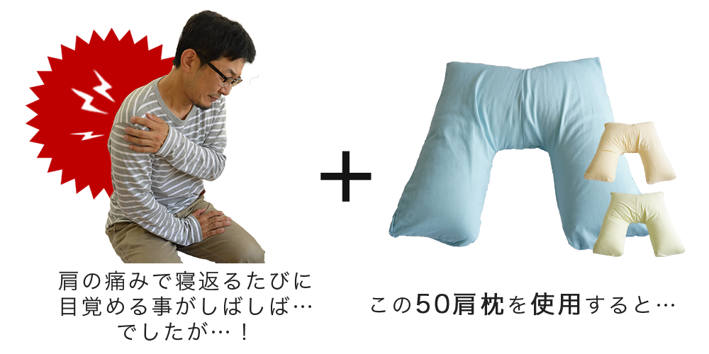 肩の痛みで目が覚めることも柴下ありましたが、この50肩枕を使い始めてから