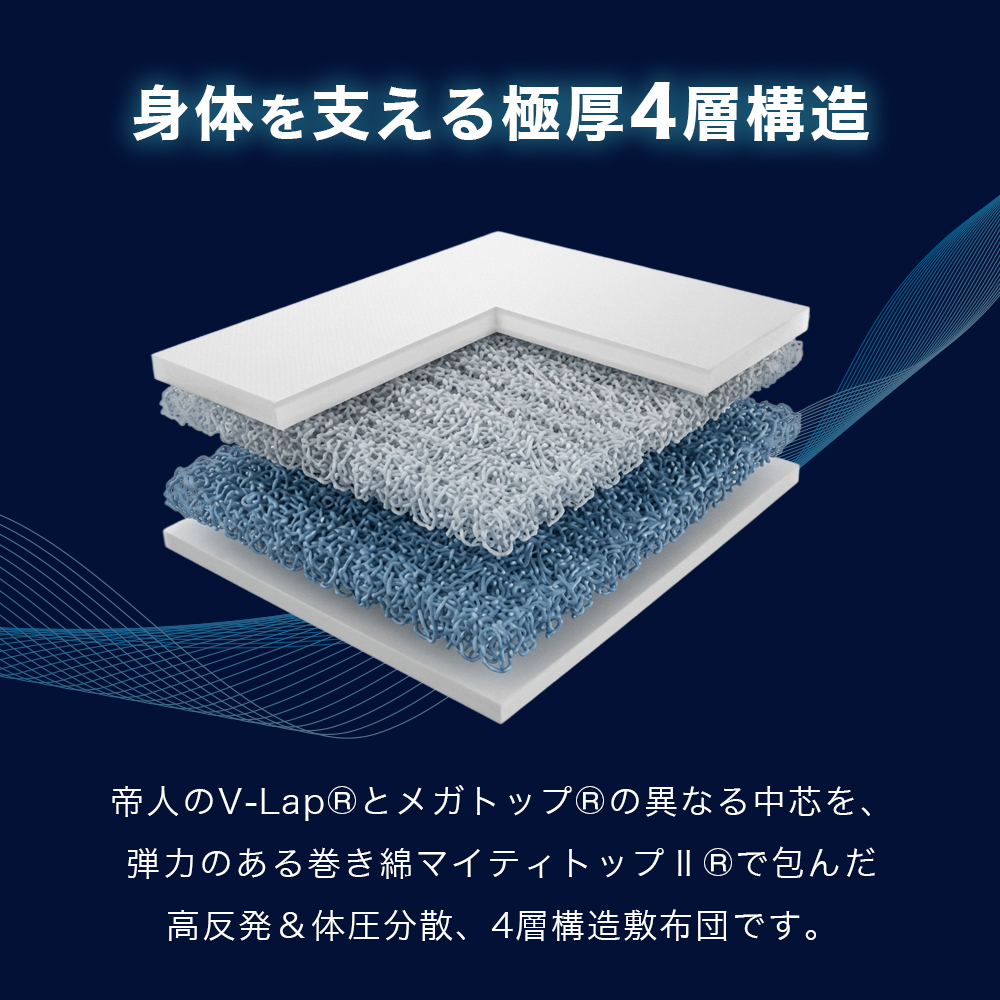身体を支える極厚4層構造