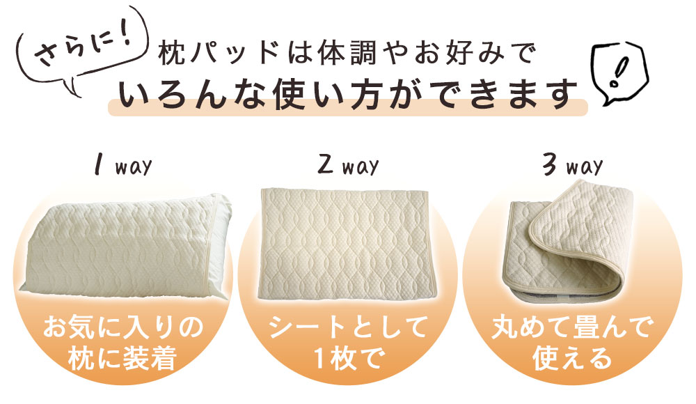 いろいろな使い方のご紹介